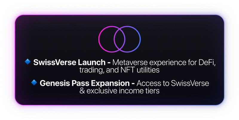 Global Expansion